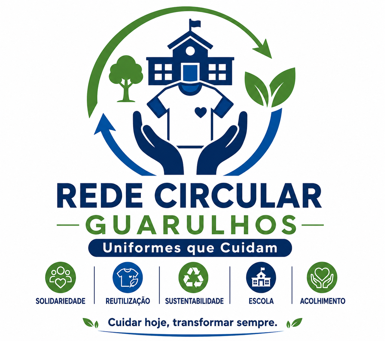 Rede Circular Guarulhos – Uniformes que Cuidam